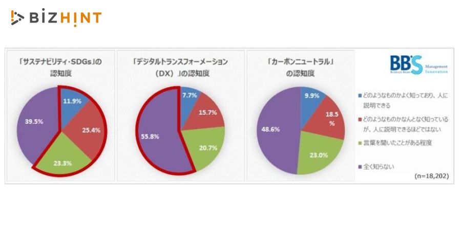 サステナビリティ大全 サステナビリティ大全 | 西村あさひ法律事務所 |本 | 通販 | Amazon