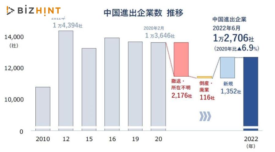 上海日本人居留民社会の形成と展開 - 株式会社 大月書店 憲法と