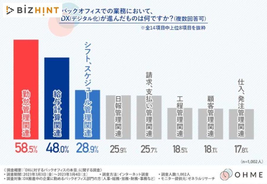 先効果・後効率 主義の経営 I 企業は腰できまる Amazon.co.jp: 先効果・後効率 主義の経営 I 企業は腰できまる