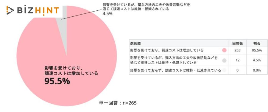 2d3aaf57c9adc0142e162c2d51eaf8