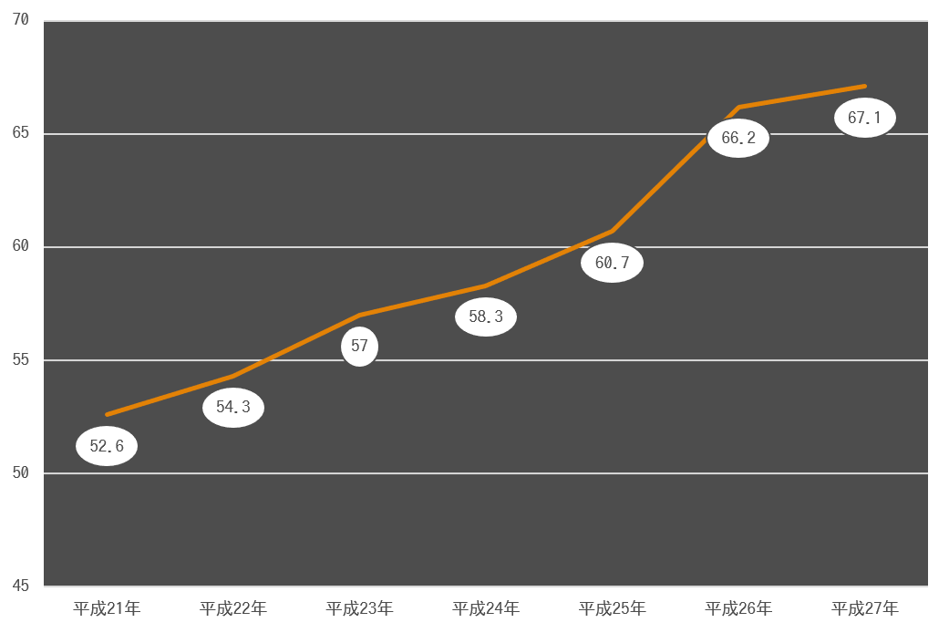 サイバーセキュリティとは その意味と企業に必要な対策 Bizhint ビズヒント クラウド活用と生産性向上の専門サイト